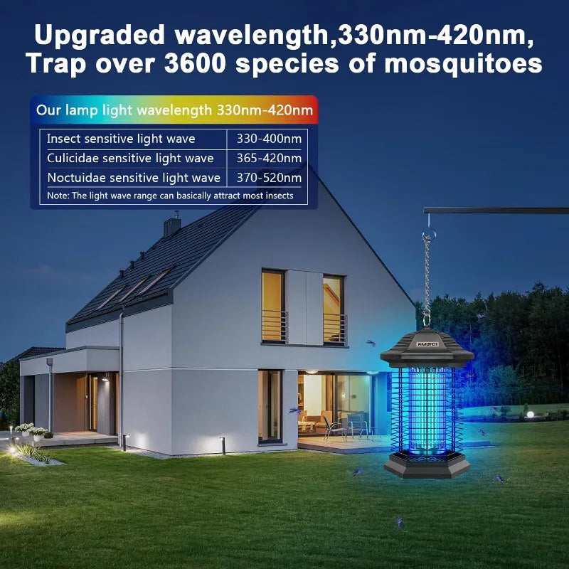 Upgraded Mosquito Control Bug Zapper with 3 Control Technologies and 2 Safety Protections for 99.99 Percent Insect Efficiency