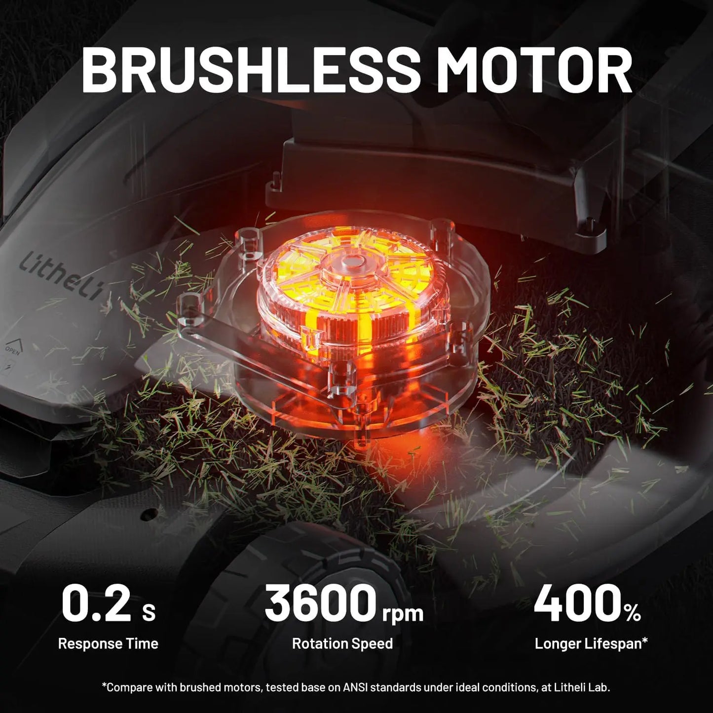 18 Inch Cordless Electric Lawn Mower Lightweight Brushless 2x20V with 6 Position Height Adjustment