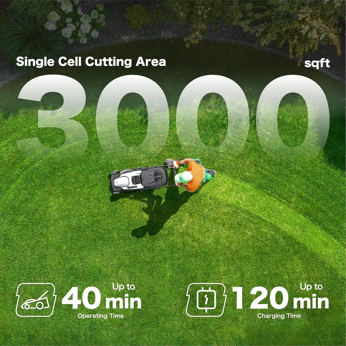18 Inch Cordless Electric Lawn Mower Lightweight Brushless 2x20V with 6 Position Height Adjustment