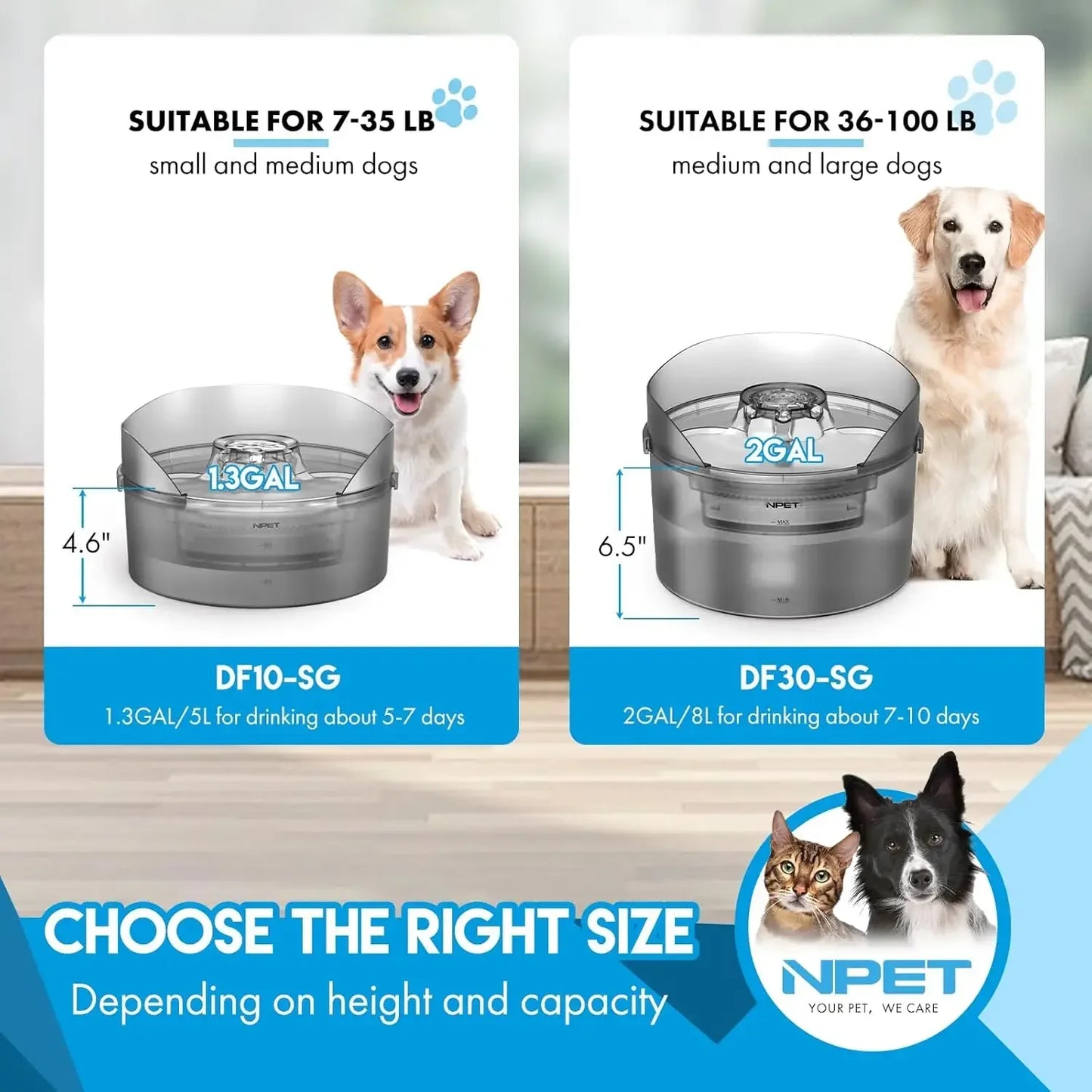 NPET Dog Water Fountain 2 Gallon Large Automatic Dog Water Dispenser with Splatter Guard for Large Dogs and Multiple Pets