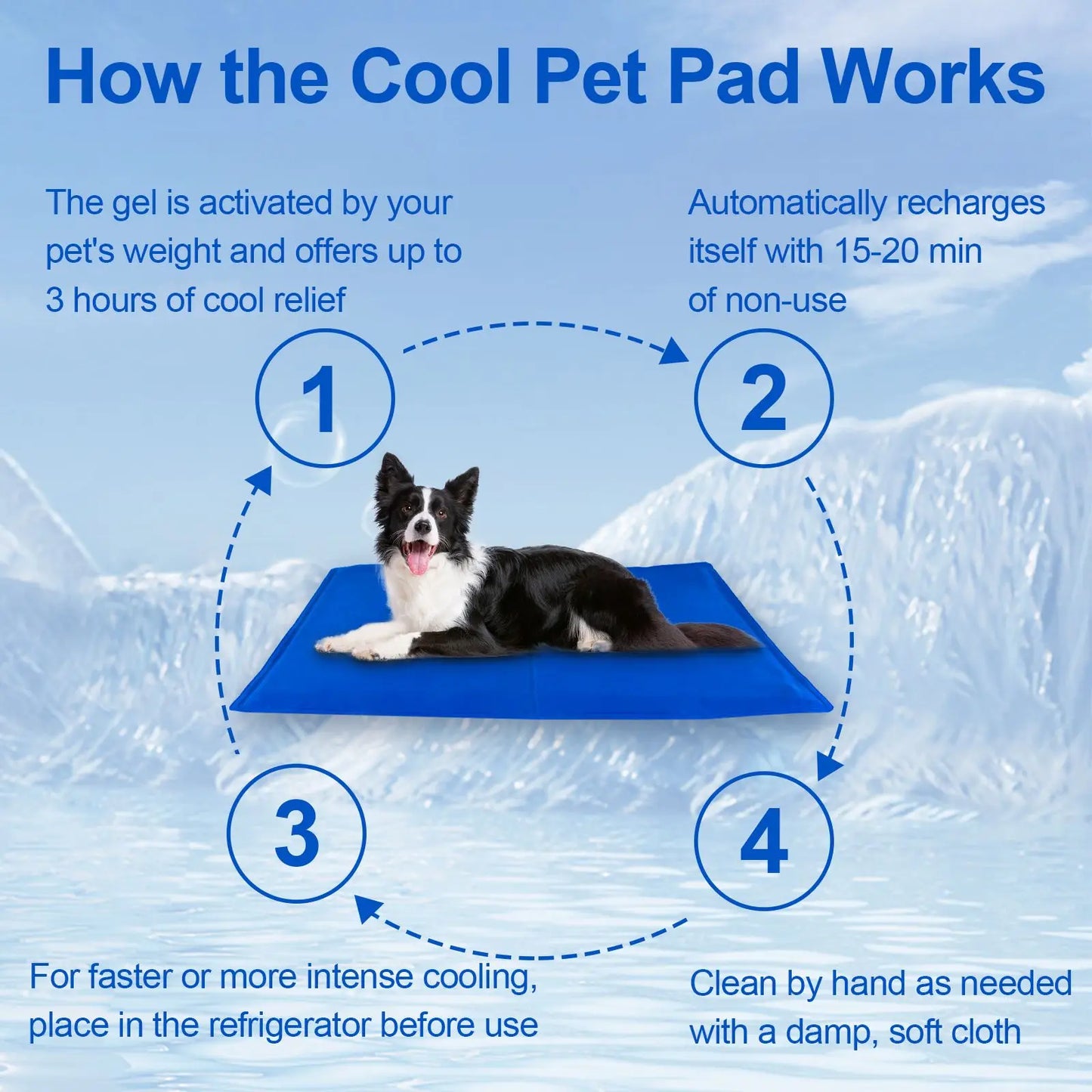 Pet Cooling Pad For Dogs And Cats Pressure Activated Dog Cooling Pad No Water Or Refrigeration Required Non Toxic Gel