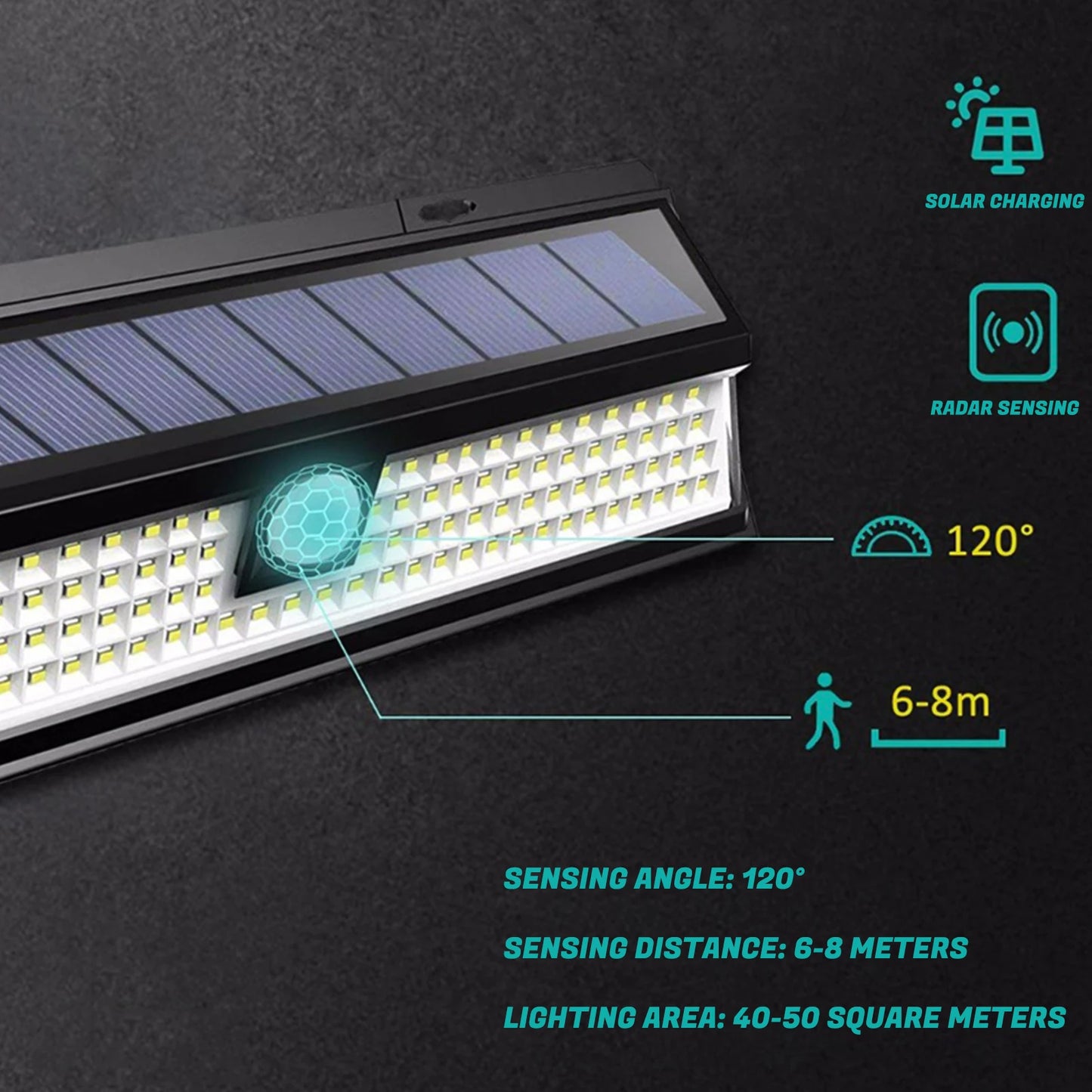 Solar Sensor Light Wall Light 118LED Solar Led Lamp Outdoor Garden Decoration With 3 Mode IP55 Waterproof Strong Lighting Lanter