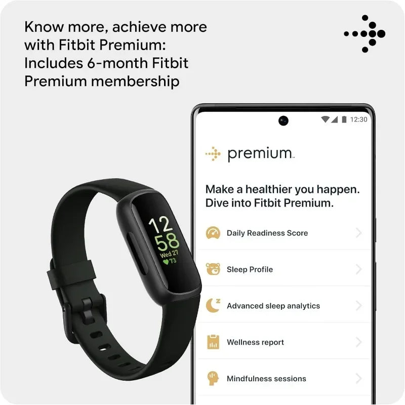 Hign Concerned Inspire 3 Health And Fitness Tracker