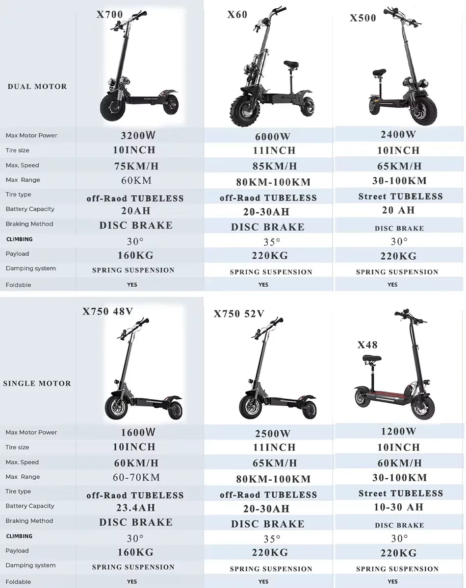 Powerful Electric Scooter Seat 85KM/H Max Speed 6000W MAX E Scooter 11" Off Road Tire Scooter Electric Adult EU USA CA Stock