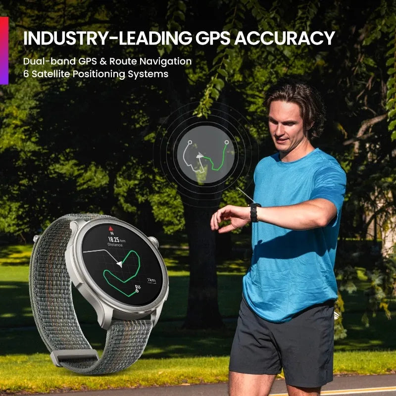 Hign-concerned Smartwatch Fitness Tracker Health Analysis